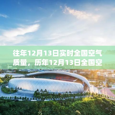 歷年與即時(shí)洞察，全國空氣質(zhì)量深度解析報(bào)告——以歷年與今日空氣質(zhì)量變化為視角