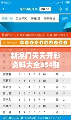 新澳門(mén)天天開(kāi)彩資料大全354期｜經(jīng)典解釋落實(shí)