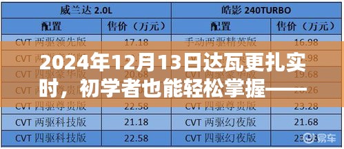 2024年達(dá)瓦更扎觀星活動(dòng)全程攻略，初學(xué)者也能輕松掌握的觀星指南
