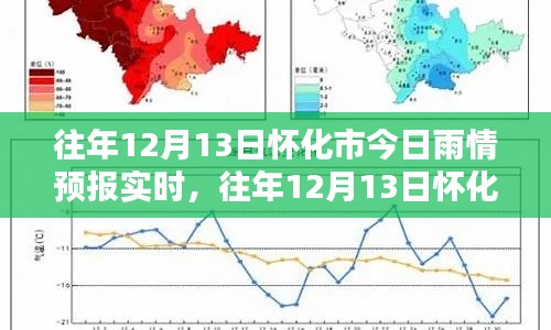 2024年12月20日 第13頁(yè)