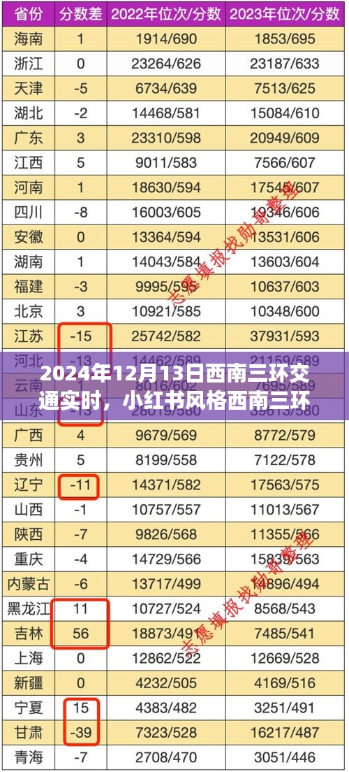 2024年12月20日 第12頁(yè)