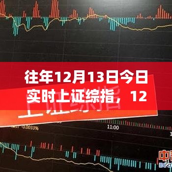 揭秘風(fēng)云變幻的股市走勢，12月13日上證綜指與夢想同行