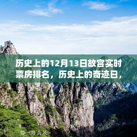 故宮奇跡日，揭秘歷史實時票房背后的勵志故事