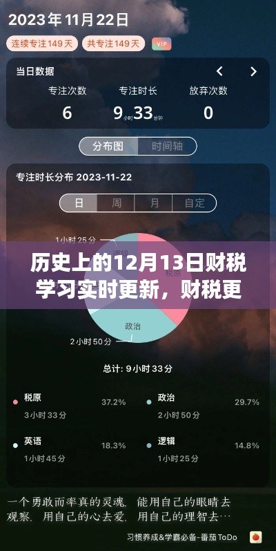 財稅更新日與探尋自然美景的奇妙旅程，歷史上的財稅學習實時更新回顧