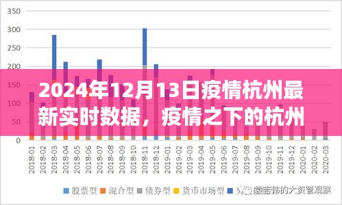 2024年12月20日 第4頁(yè)