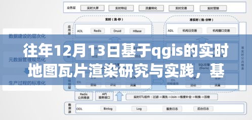 基于QGIS的實時地圖瓦片渲染研究與實踐，詳細步驟指南（往年12月13日版）