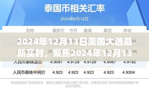 獨家解析，聚焦美國大選最新實時動態(tài)與多維度觀點分析（2024年12月13日）