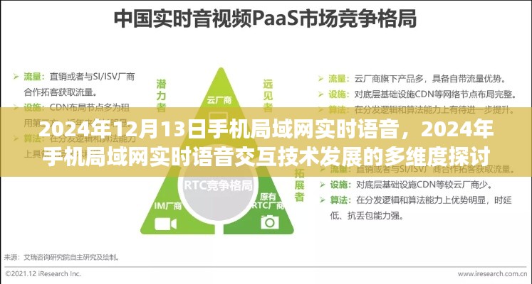 2024年手機局域網(wǎng)實時語音交互技術發(fā)展的多維度探討