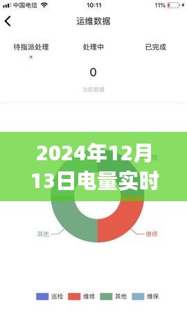 2024年12月21日 第7頁