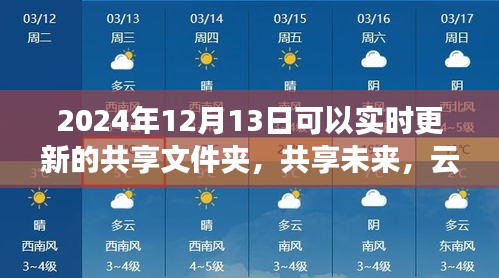 智能云端共享文件夾，開(kāi)啟協(xié)同辦公新紀(jì)元，實(shí)時(shí)更新共享未來(lái)