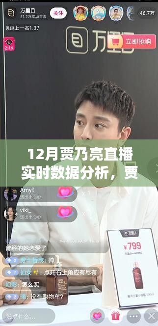 賈乃亮直播盛典揭秘，十二月直播熱潮背后的數(shù)據(jù)奇跡與奇跡創(chuàng)造者賈乃亮分析