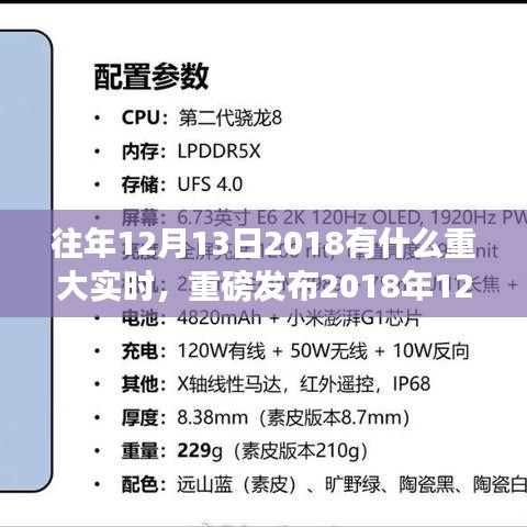 重磅發(fā)布！科技巔峰之作閃耀登場(chǎng)，顛覆式創(chuàng)新引領(lǐng)未來(lái)生活