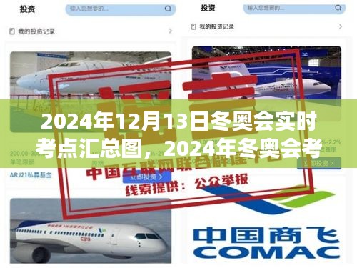 2024年冬奧會(huì)考點(diǎn)實(shí)時(shí)追蹤與解析，全面匯總圖的深度剖析