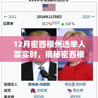 揭秘密西根州選舉人票實時動態(tài)，小巷深處的意外探索之旅