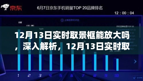 關于12月13日實時取景框的放大功能及用戶體驗深入解析的文章標題