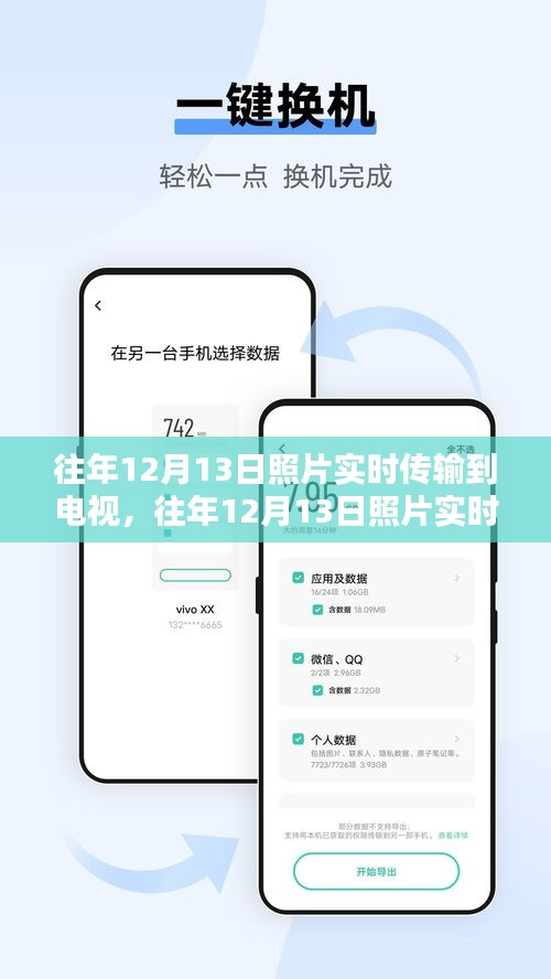 智能傳輸設(shè)備評測，往年12月13日照片實時同步至電視的功能體驗