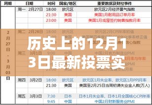 揭秘歷史上的12月13日投票數(shù)據(jù)，深度解析實時數(shù)據(jù)揭示真實意義與影響