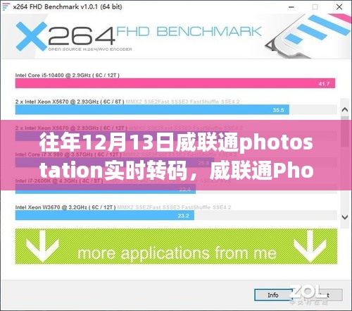 威聯(lián)通Photostation實(shí)時(shí)轉(zhuǎn)碼歷年解析與體驗(yàn)分享，深度探討其功能和更新歷程的回顧與展望（歷年12月13日）
