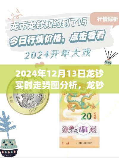 揭秘龍鈔走勢，與自然美景的心靈之旅（XXXX年XX月XX日實時分析）