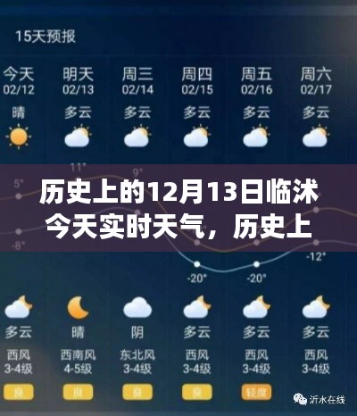 時空交匯的溫暖記憶，臨沭歷史上的12月13日實時天氣探索