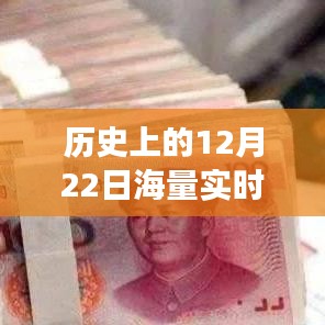 探索歷史上的12月22日，海量實(shí)時(shí)數(shù)據(jù)查詢演變之旅