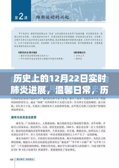 歷史上的12月22日，肺炎進(jìn)展與溫馨日常的奇妙時(shí)光之旅
