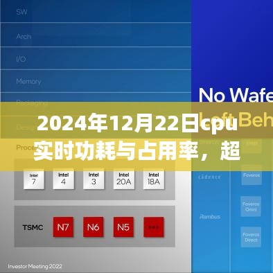 探尋自信與成就，2024年CPU實(shí)時(shí)功耗與占用率啟示錄