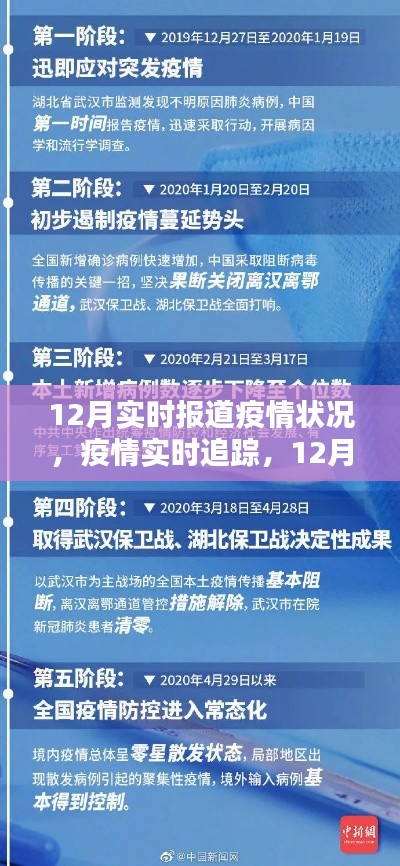 12月疫情實時追蹤與深度解析，應(yīng)對策略指南