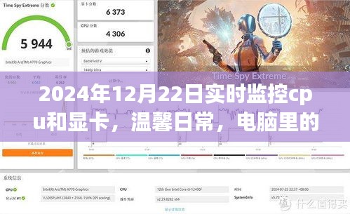 電腦監(jiān)控下的情感紐帶，實時觀察CPU與顯卡的溫馨日常