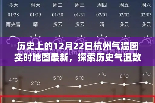 最新指南，探索歷史氣溫?cái)?shù)據(jù)，繪制杭州12月22日氣溫實(shí)時(shí)地圖