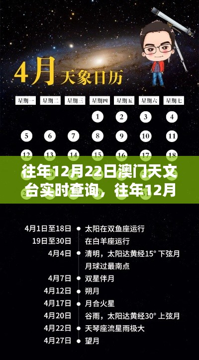 往年12月22日澳門天文臺實時查詢及操作指南，適合初學者與進階用戶參考