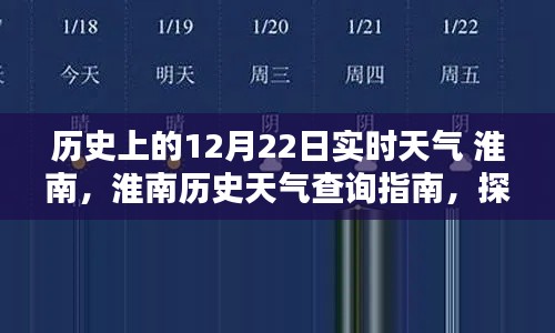 探索淮南歷史天氣，揭秘淮南市十二月二十二日的實時天氣記錄