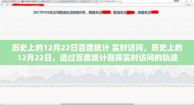 透過百度統(tǒng)計窺探歷史實時訪問軌跡，聚焦十二月二十二日的數(shù)據(jù)洞察