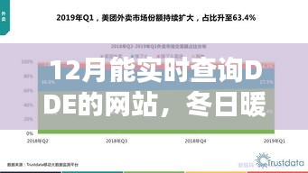 冬日暖陽下的DDE實(shí)時(shí)數(shù)據(jù)查詢之旅，我與網(wǎng)站的溫馨日常