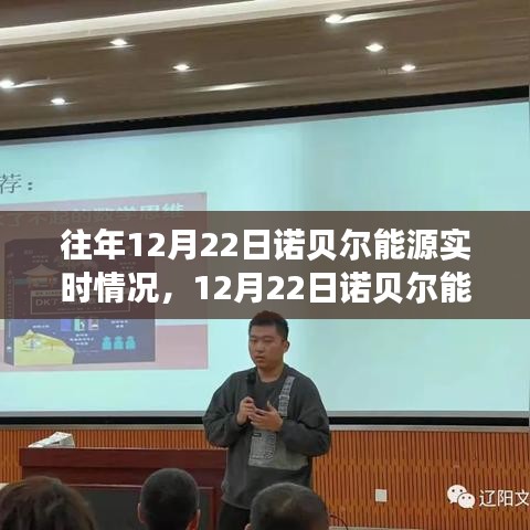 揭秘諾貝爾能源日，心靈與自然的奇妙之旅，歷年12月22日諾貝爾能源實(shí)時(shí)動態(tài)回顧