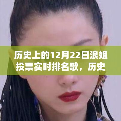 歷史上的浪姐投票日，自信篇章的書寫與實(shí)時(shí)排名歌變遷