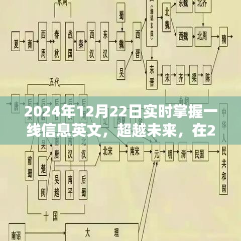 2024年12月24日 第17頁(yè)