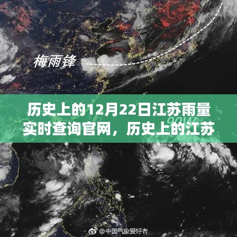江蘇雨神的歷史與實時查詢，成長之舞與成就感的源泉