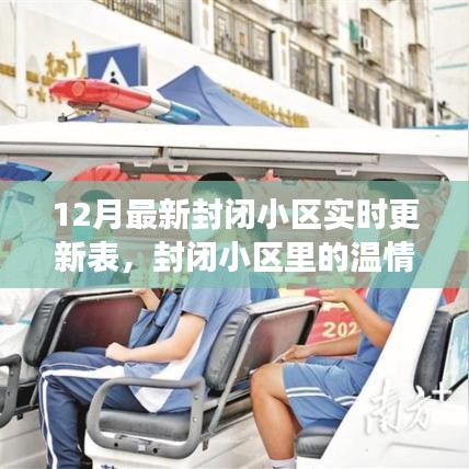 封閉小區(qū)溫情日常，12月最新實時更新表及其背后故事