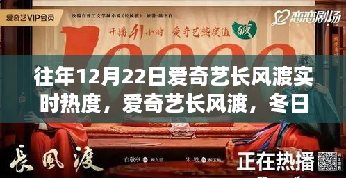愛奇藝長風(fēng)渡，冬日暖陽下的魔法時(shí)刻，見證友情與陪伴的熱度之巔