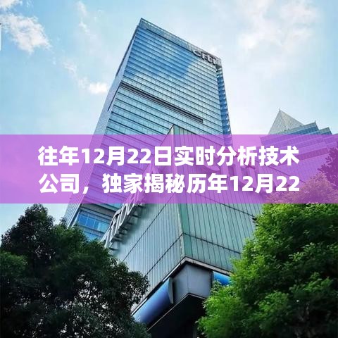 獨家揭秘，歷年12月22日技術(shù)公司實時分析洞察行業(yè)趨勢引領(lǐng)創(chuàng)新發(fā)展之道
