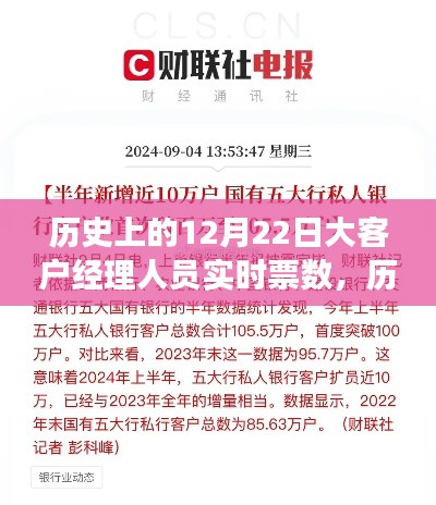 揭秘，歷史上的12月22日大客戶經(jīng)理人員實(shí)時(shí)票數(shù)背后的故事與數(shù)據(jù)揭秘