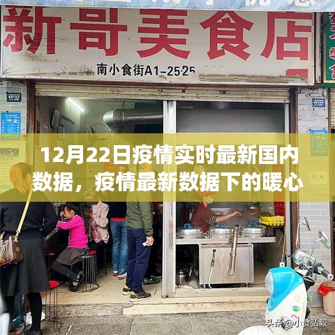 國(guó)內(nèi)最新疫情數(shù)據(jù)下的暖心角落探秘，小巷特色小店故事