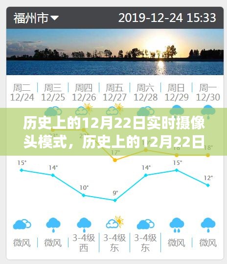 實(shí)時(shí)攝像頭下的歷史12月22日，真實(shí)與爭(zhēng)議并存