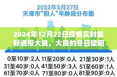 大良疫情最新通報，冬日暖陽下的溫情抗疫之路