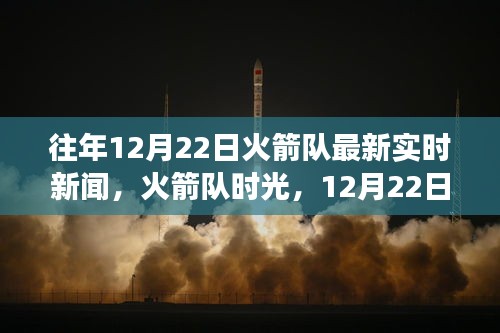 火箭隊(duì)時(shí)光，12月22日籃球暖陽(yáng)下的友情與戰(zhàn)績(jī)回顧