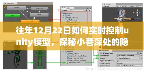 揭秘往年12月22日Unity模型精準(zhǔn)實(shí)時(shí)控制技巧，探秘小巷深處的寶藏攻略