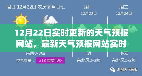 天氣預報實時更新解讀，掌握未來天氣動向