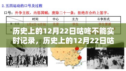 歷史上的12月22日咕咚記錄問(wèn)題解析與產(chǎn)品深度評(píng)測(cè)