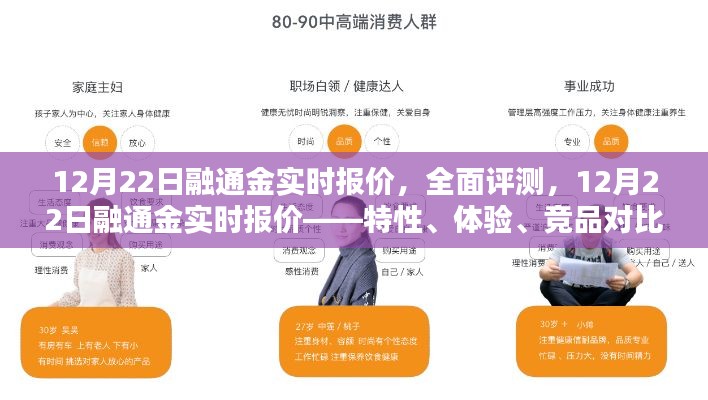 12月22日融通金實(shí)時(shí)報(bào)價(jià)，全面評(píng)測(cè)、特性體驗(yàn)、競(jìng)品對(duì)比及用戶群體深度剖析